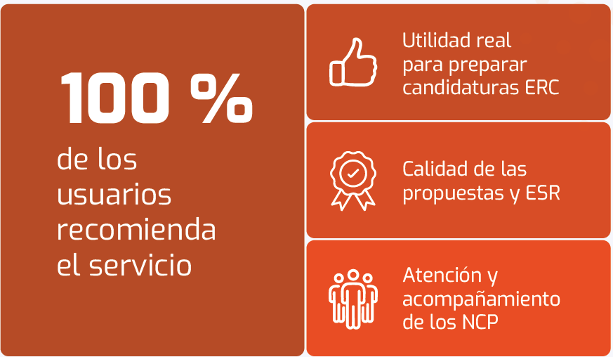 Encuesta de valoración