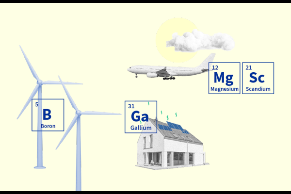 Critical raw materials webinar