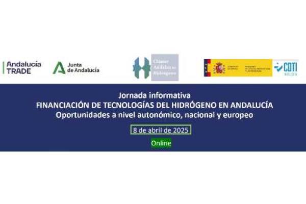 financiación de tecnologías del hidrógeno