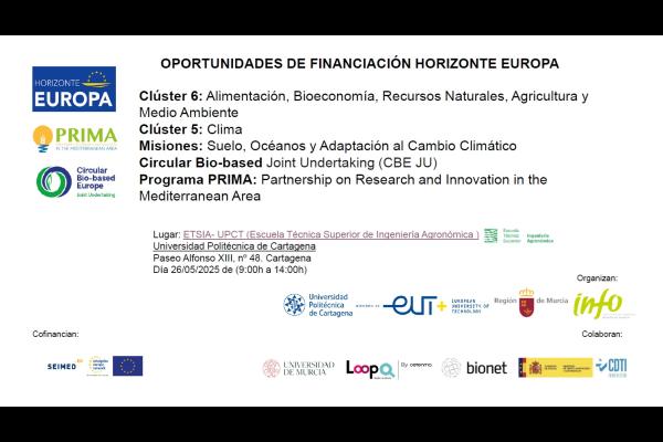 Infoday regional Murcia