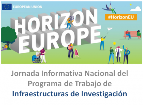 Jornada Informativa Nacional del Programa de Trabajo de Infraestructuras de Investigación