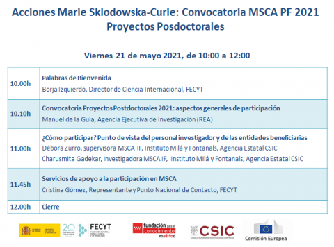 Acciones MSCA, investigación, formación, movilidad, proyectos posdoctorales