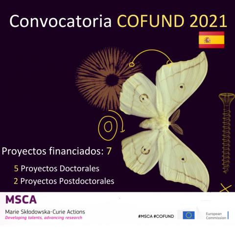 MSCA COFUND 2021