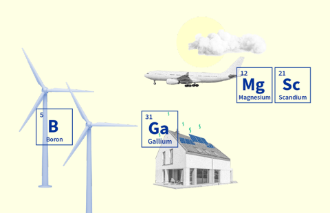 Critical raw materials webinar