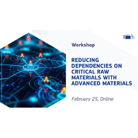 Workship CRM dependencies