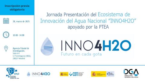 inno4h20