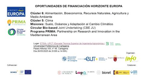Infoday regional Murcia