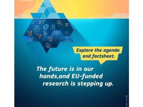 Strategic research