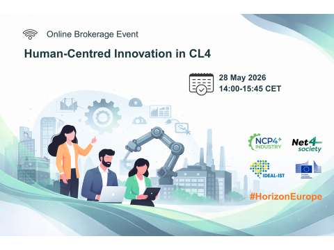 Human Centric Innovation
