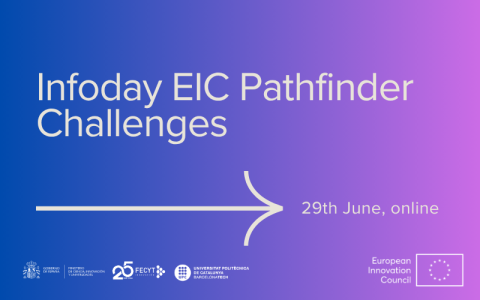 challenges
