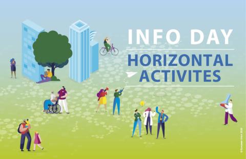 actividades horizontales