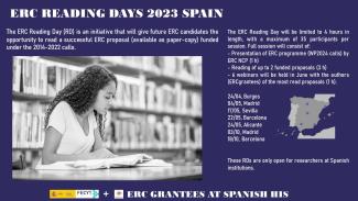Reading Days 2023