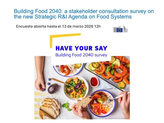 encuesta food 2040